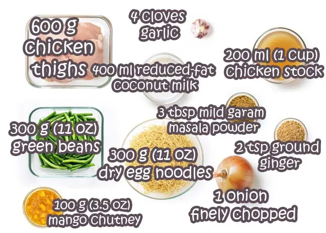 Ingredients for Slow Cooker Chicken and Noodles